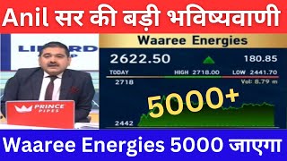 ANIL SINGHVI LIVE TODAY ZEE BUSINESS  WAAREE ENERGIES SHARE NEWS ANIL SINGHVI STOCK RECOMMENDATION [upl. by Nemsaj]