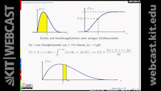 20 Verteilungsfunktionen und Dichten II [upl. by Atinaw266]