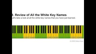 Piano 101  Learn Piano Basics Piano Keys Names Free Online Piano Lesson [upl. by Etteuqal]