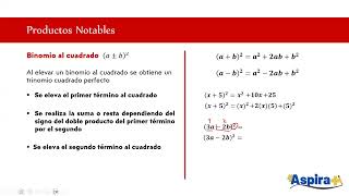 Matemáticas Unidad 2 Sesión 1 UNAM SUAyED  2025 [upl. by Elita324]