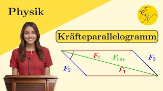 Kräfteaddition und zerlegung [upl. by Woodring145]