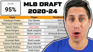 Can You Guess Every MLB First Round Pick Since 2020 [upl. by Sholes]