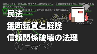 【民法債権各論】無断転貸と解除〈信頼関係破壊の法理〉（最判昭和28・9・25） [upl. by Sillad277]