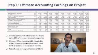 Session 14 Investment Returns I Setting the Table [upl. by Steward]