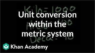 Unit conversion within the metric system  PreAlgebra  Khan Academy [upl. by Jaala]