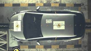 Euro NCAP  Citroen DS5  2011  Crash test [upl. by Erving695]