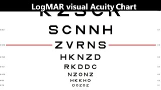 logMAR chart [upl. by Arem]