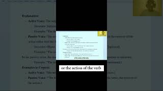 Active vs Passive Voice Whats the Difference [upl. by Tehr509]