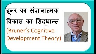 ब्रूनर का संज्ञानात्मक विकास का सिद्धान्त Bruner’s Cognitive Development Theory in hindi [upl. by Trotta424]