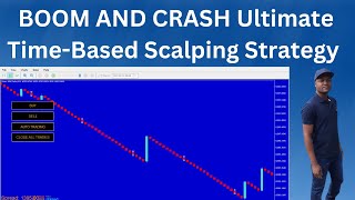 BOOM AND CRASH Ultimate TimeBased Scalping Strategy [upl. by Allimrac942]