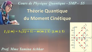 Théorie Quantique du Moment Cinétique Partie 3  chapitre 6  cours de physique quantique SMP [upl. by Aray]