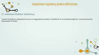 Complement system and disorders  Chapter 4 Complement regulatory protein deficiencies [upl. by Allenotna975]