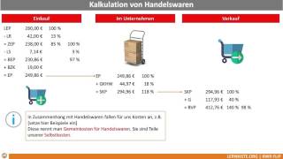 833 Kalkulation von Handelswaren [upl. by Nwahsem]