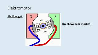 ELEKTROMOTOR GENERATOR [upl. by Kresic951]