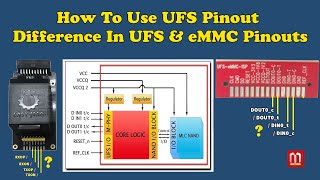 How To Use UFS ISP Pinout Difference Between UFS amp eMMC Pinout [upl. by Duffie]