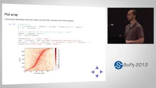 metaseq a Python framework for integrating sequencing analyses SciPy 2013 Presentation [upl. by Drofub]