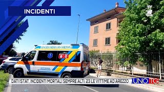 Dati Istat incidenti stradali sempre alti 23 le vittime ad Arezzo [upl. by Narej]