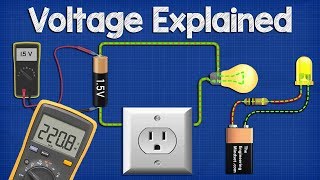 Voltage Explained  What is Voltage Basic electricity potential difference [upl. by Htebaras800]