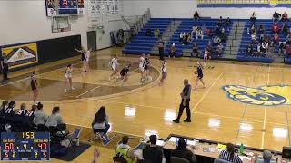 AnokaRamsey CC vs Northland Community amp Technical College Womens Other Basketball [upl. by Kiona566]