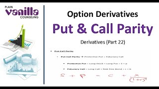 Derivatives 22 Put Call Parity [upl. by Vite]