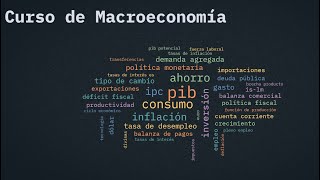 Clase 1 macroeconomía 2020 [upl. by Vaughn]