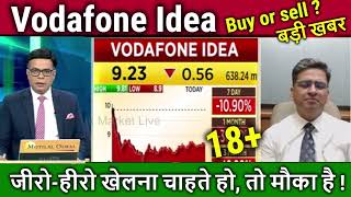 Vodafone Idea share latest news Anuj Singhal AnalysisHold or sell vi share newsidea target [upl. by Arretahs987]