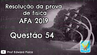 AFA 2019  Física  Questão 54 [upl. by Loralee]