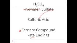 Naming Acids and Bases Chemistry Tutorial CLEAR amp SIMPLE [upl. by Trinl343]