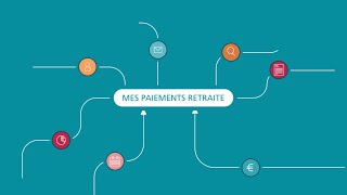 Paiement de ma retraite  infos et attestations [upl. by Nalrah]