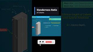 Slenderness Ratio of Column  Column  Long Column  Short Column short construction [upl. by Solhcin829]