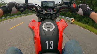 2023 Honda Grom REVIEW Is it Worth it [upl. by Columbus356]