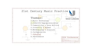 7 Pedagogy [upl. by Eidoc]