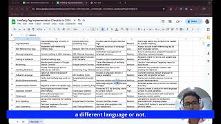 Hreflang Tag Implementation Checklist in 2025 [upl. by Pavkovic]