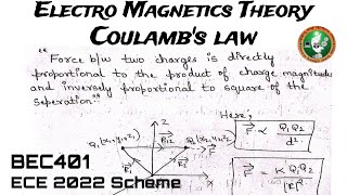 1 Coulombs Law Concepts 3 Problems Explained Module 1 4th Sem ECE 2022 Scheme VTU BEC401 [upl. by Kaufman]