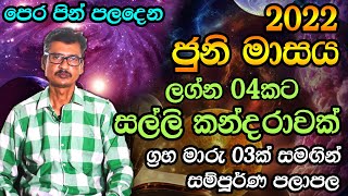 June 2022 Astrology Forecast  June Horoscope 2022  June Predictions 2022  June Monthly Prediction [upl. by Berga]