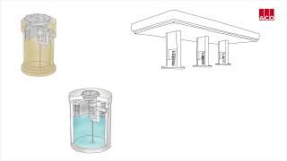 Leichtflüssigkeitsabscheider aus Polymerbeton  Vorteile [upl. by Imuyam393]