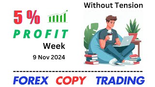 Copy Trading in forex  forex trading in bignners ChatuRinvestoR [upl. by Osrock]