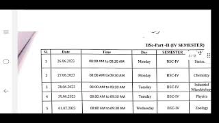 CSJMU Exam Date Sheet 2023  CSJMU 2nd amp 4th semester Exam Date Sheet  छत्रपति साहू जी महाराज 2023 [upl. by Pattison]