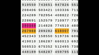 Penemuan hk 6d mutlak paito sydney paito hk paito hongkong paito sgp bocoran togel [upl. by Fulton]