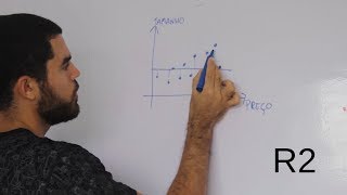 Coeficiente de determinação R2 machine learning [upl. by Ithnan382]