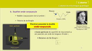 Chimie 1 Atomistique  Latome en mécanique quantique Leçon 7 [upl. by Davon996]