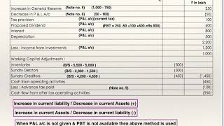 ICMA Inter  Paper 12 Cash flow statement  part 3 [upl. by Eneres23]