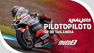 quotTENEMOS CAMPEÓNquot  Análisis GP Tailandia Moto2 2024 Piloto por Piloto by Adridcm and ElSesé 🇹🇭 [upl. by Ahseryt]