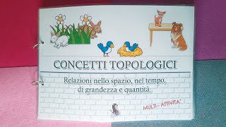 CONCETTI TOPOLOGICI  LIBRO MULTI  ATTIVITA [upl. by Walker665]