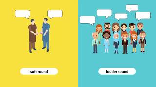 The Pitch and Loudness of Sound and a Comparison of Audible Frequency Ranges [upl. by Nyltiak258]