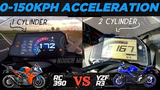 KTM RC 390 🆚️ Yamaha YZF R3  0150kph Acceleration  Top Speed Attempt 🔥 [upl. by Kathleen539]