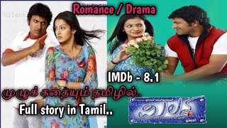 Milana 2007 movie review in Tamil  RIP Dear Puneeth Raj Kumar  vel talks [upl. by Ricker]