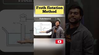 Froth flotation method for neet by Arvind Arora sir [upl. by Winthrop]