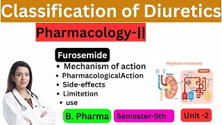 Diuretic Drug Classification  Pharmacology amp Medicinal ChemistryFurosemideMechanism of Action [upl. by Harhay]