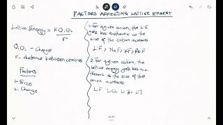 Factors Affecting Lattice Energy [upl. by Rexferd]